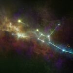 Segno zodiacale Vergine con simboli di successo e relazioni in crescita per il 2026.